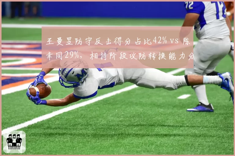 王曼昱防守反击得分占比42% vs 陈幸同29%，相持阶段攻防转换能力分化明显