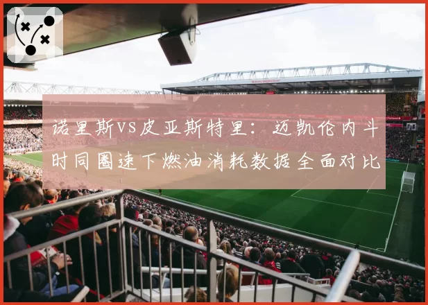 诺里斯vs皮亚斯特里：迈凯伦内斗时同圈速下燃油消耗数据全面对比